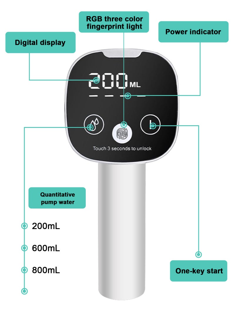 HomarKet Water Dispenser for 5 Gallon Bottle with Digital Display, 4 Dispense Modes, Portable USB Charging Electric Water Pump, Foldable Spout, Food-Grade Water Jug Pump for Home, Office, RV, Campin(Black) - Image 3